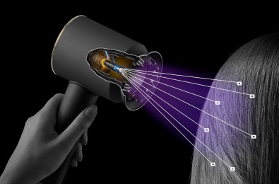Измерение расстояния