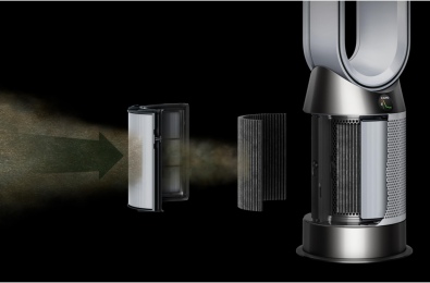 Газдарды және ұсақ бөлшектерді жояды