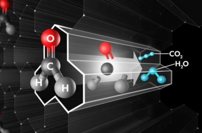 Формальдегидті үздіксіз бұзады