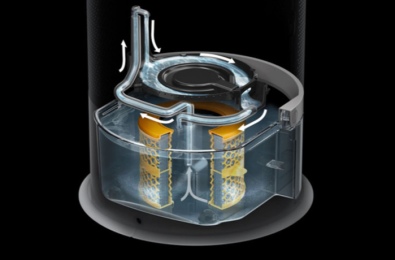 Цикл глубокой очистки