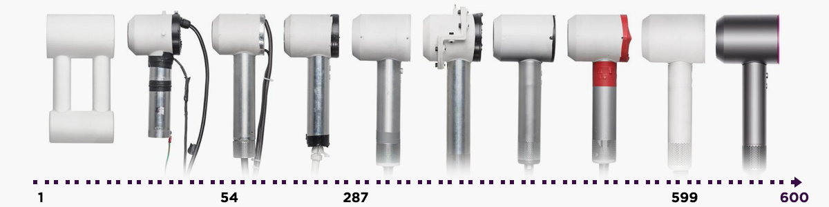 прототипы фенов дайсон